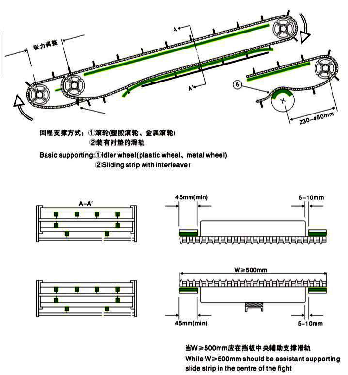 斜升式網(wǎng)帶鏈輸送機安裝建議